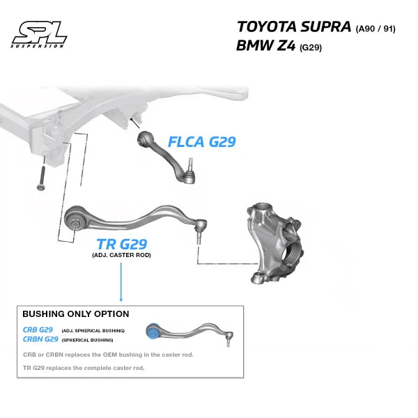 SPL Toyota Supra A90 / A91 Non-Adjustable Front Caster Rod Bushings — SPL CRBN G29
