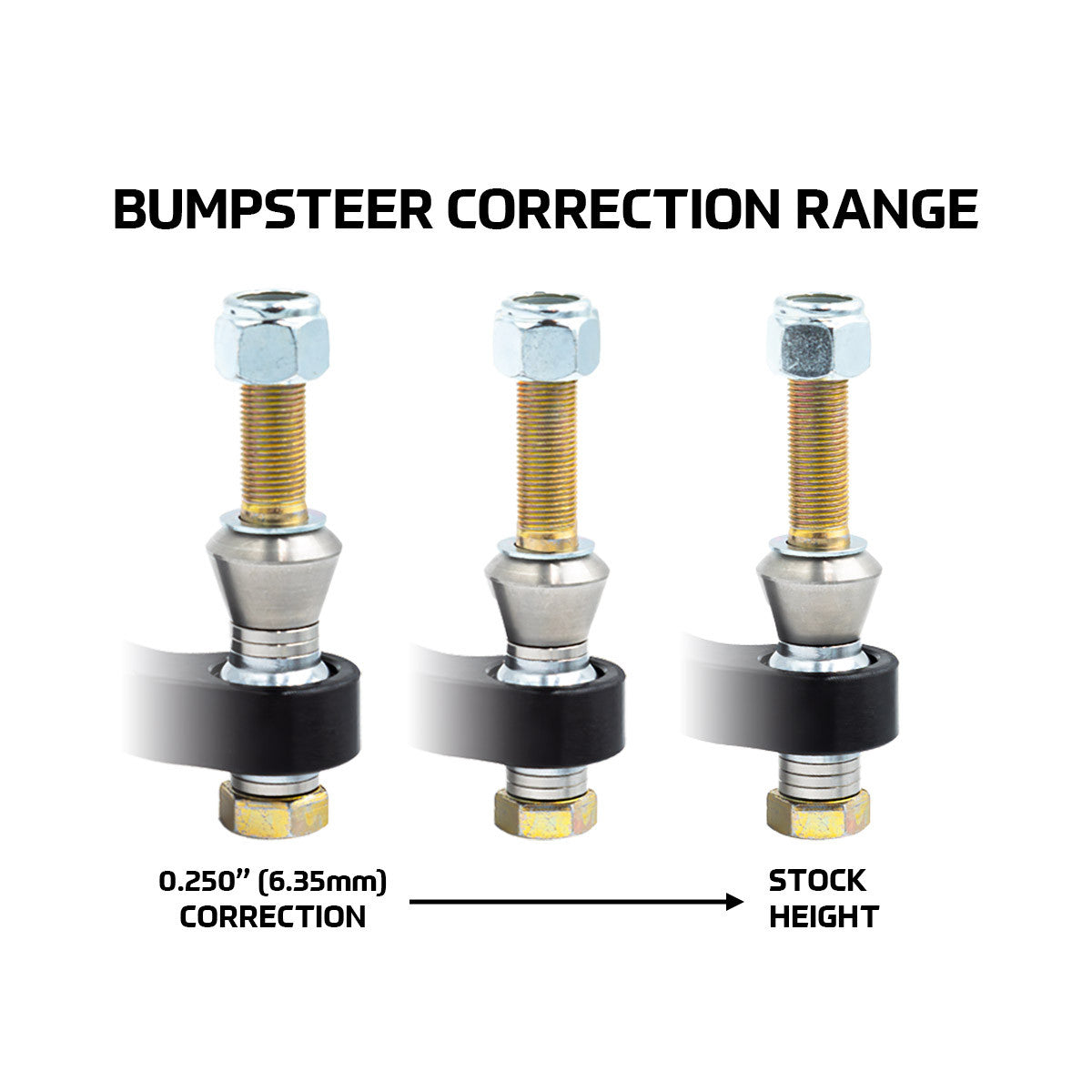 SPL Toyota Supra GR A90 GR / BMW Z4 (G29) Bumpsteer Adjustable Tie Rod Ends