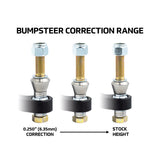 SPL Toyota Supra GR A90 GR / BMW Z4 (G29) Bumpsteer Adjustable Tie Rod Ends