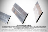CSF BMW F87 M2 / F2X M235i / F3X 335i / 435i (N55 incl xDrive) All-Aluminum Radiator